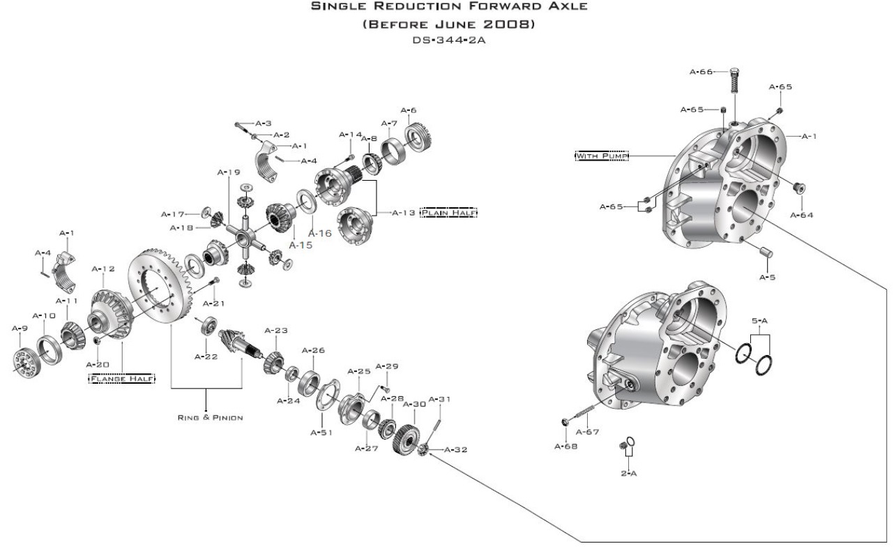 Single Reduction Forward Axle (Before June 2008) - DS404(P
